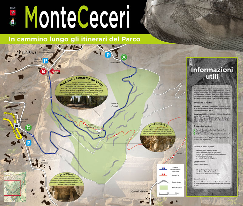 Monte Ceceri Pannelli di ingresso