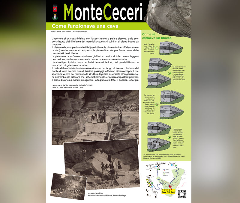 MonteCeceri_Funzionamento_cava